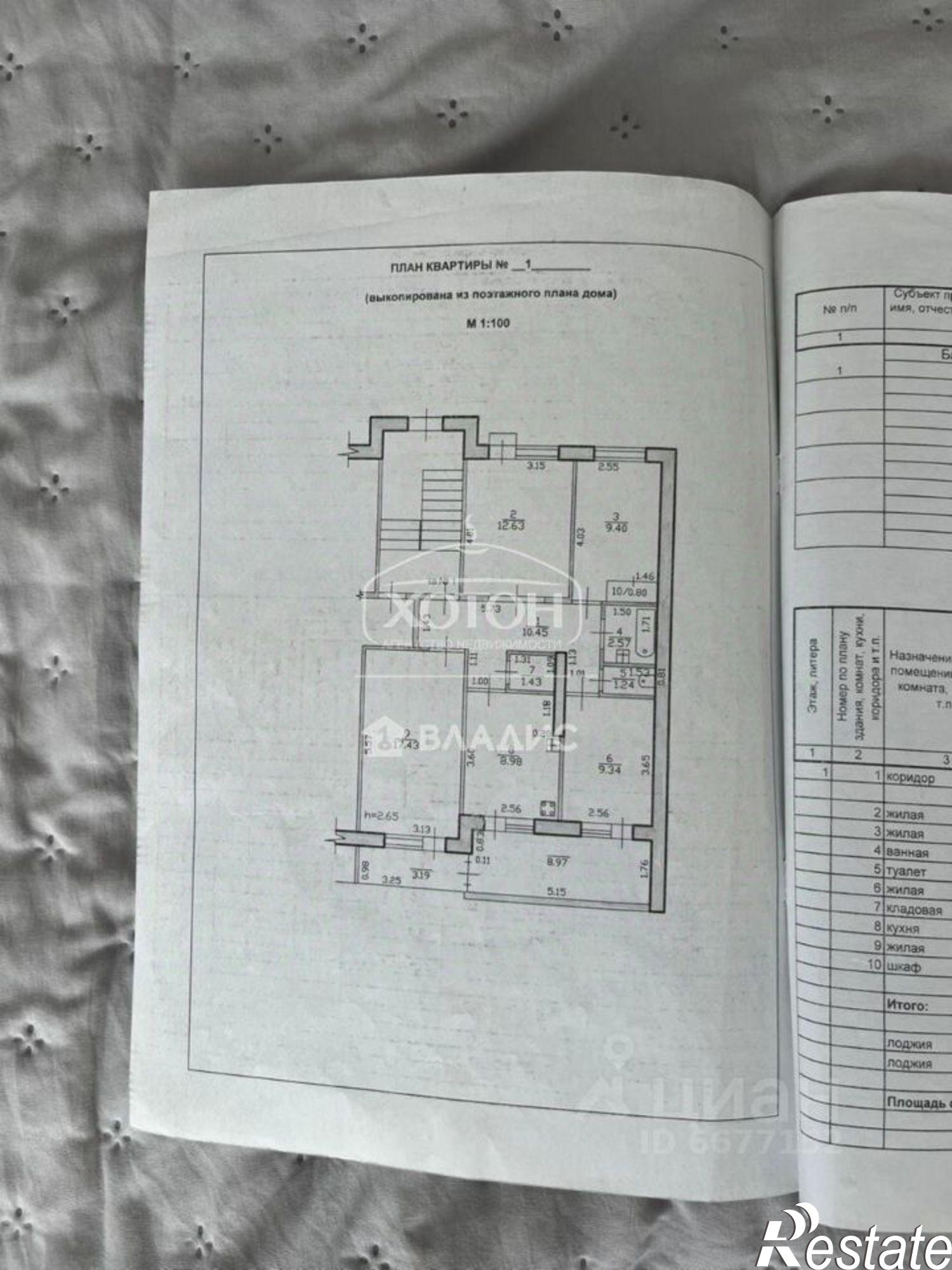 Купить квартиру за 9 000 000 рублей на Элиста, 2-й микрорайон, 24